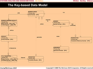7chap007_data modeling and analysis_14-7-19.ppt