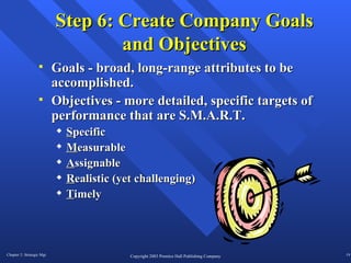 Step 6: Create Company Goals and Objectives Goals - broad, long-range attributes to be accomplished. Objectives - more detailed, specific targets of performance that are S.M.A.R.T. S pecific M easurable A ssignable R ealistic (yet challenging) T imely 