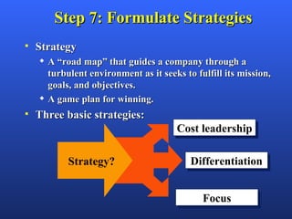 Step 7: Formulate Strategies Strategy A “road map” that guides a company through a turbulent environment as it seeks to fulfill its mission, goals, and objectives.  A game plan for winning. Three basic strategies: Strategy? Cost leadership Differentiation Focus 