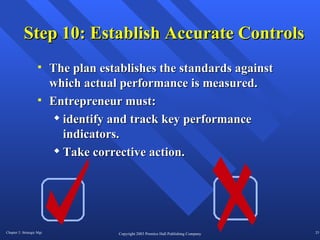 Step 10: Establish Accurate Controls The plan establishes the standards against which actual performance is measured.  Entrepreneur must: identify and track key performance indicators. Take corrective action. 