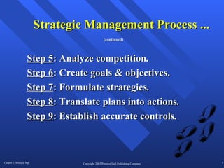 Strategic Management Process ... Step 5 : Analyze competition . Step 6 : Create goals & objectives. Step 7 : Formulate strategies . Step 8 : Translate plans into actions . Step 9 : Establish accurate controls . (continued) 