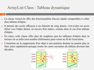 ArrayList Class : Tableau dynamique
19
 La classe ArrayList offre des fonctionnalités d'accès rapide comparables à celles
d'un tableau d'objets.
 Il permet des accès efficaces à un élément de rang donné, c'est-à-dire un accès
direct vers l'objet désiré, au travers d'un indice, comme dans le cas d'un tableau
d'objets.
 En outre, cette classe offre plus de souplesse que les tableaux d'objets dans la
mesure où sa taille (son nombre d'éléments) peut varier au fil de l'exécution.
 L'insertion ou la suppression d'un objet à une position donnée ne pourra plus se
faire aussi rapidement puisque toutes les cases suivantes du tableau devront être
décalées.
 