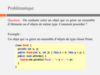 Problématique
2
Question : On souhaite créer un objet qui va gérer un ensemble
d’éléments ou d’objets de même type. Comment procéder ?
Exemple :
Un objet qui va gérer un ensemble d’objets de type classe Point.
 