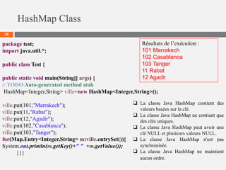 HashMap Class
38
Résultats de l’exécution :
101 Marrakech
102 Casablanca
103 Tanger
11 Rabat
12 Agadir
package test;
import java.util.*;
public class Test {
public static void main(String[] args) {
// TODO Auto-generated method stub
HashMap<Integer,String> ville=new HashMap<Integer,String>();
ville.put(101,"Marrakech");
ville.put(11,"Rabat");
ville.put(12,"Agadir");
ville.put(102,"Casablanca");
ville.put(103,"Tanger");
for(Map.Entry<Integer,String> m:ville.entrySet()){
System.out.println(m.getKey()+" " +m.getValue());
}}}
 La classe Java HashMap contient des
valeurs basées sur la clé.
 La classe Java HashMap ne contient que
des clés uniques.
 La classe Java HashMap peut avoir une
clé NULL et plusieurs valeurs NULL.
 La classe Java HashMap n'est pas
synchronisée.
 La classe Java HashMap ne maintient
aucun ordre.
 