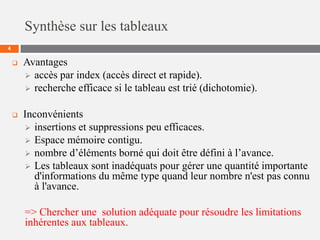 Synthèse sur les tableaux
4
 Avantages
 accès par index (accès direct et rapide).
 recherche efficace si le tableau est trié (dichotomie).
 Inconvénients
 insertions et suppressions peu efficaces.
 Espace mémoire contigu.
 nombre d’éléments borné qui doit être défini à l’avance.
 Les tableaux sont inadéquats pour gérer une quantité importante
d'informations du même type quand leur nombre n'est pas connu
à l'avance.
=> Chercher une solution adéquate pour résoudre les limitations
inhérentes aux tableaux.
 
