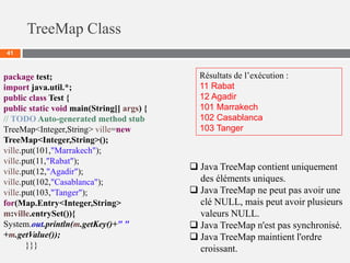 TreeMap Class
41
Résultats de l’exécution :
11 Rabat
12 Agadir
101 Marrakech
102 Casablanca
103 Tanger
 Java TreeMap contient uniquement
des éléments uniques.
 Java TreeMap ne peut pas avoir une
clé NULL, mais peut avoir plusieurs
valeurs NULL.
 Java TreeMap n'est pas synchronisé.
 Java TreeMap maintient l'ordre
croissant.
package test;
import java.util.*;
public class Test {
public static void main(String[] args) {
// TODO Auto-generated method stub
TreeMap<Integer,String> ville=new
TreeMap<Integer,String>();
ville.put(101,"Marrakech");
ville.put(11,"Rabat");
ville.put(12,"Agadir");
ville.put(102,"Casablanca");
ville.put(103,"Tanger");
for(Map.Entry<Integer,String>
m:ville.entrySet()){
System.out.println(m.getKey()+" "
+m.getValue());
}}}
 