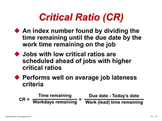 15 - 13
operations management
Critical Ratio (CR)
 An index number found by dividing the
time remaining until the due date by the
work time remaining on the job
 Jobs with low critical ratios are
scheduled ahead of jobs with higher
critical ratios
 Performs well on average job lateness
criteria
CR = =
Due date - Today’s date
Work (lead) time remaining
Time remaining
Workdays remaining
 