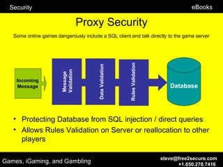 Fight Game Cheating the Easy Way | PPT