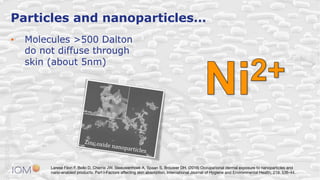 Particles and nanoparticles…
Larese Filon F, Bello D, Cherrie JW, Sleeuwenhoek A, Spaan S, Brouwer DH. (2016) Occupational dermal exposure to nanoparticles and
nano-enabled products: Part I-Factors affecting skin absorption. International Journal of Hygiene and Environmental Health; 219: 536-44.
• Molecules >500 Dalton
do not diffuse through
skin (about 5nm)
Zinc oxide nanoparticles
 