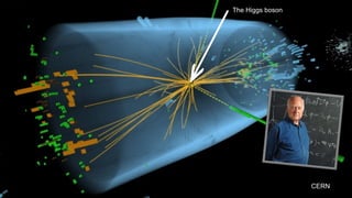 CERN
The Higgs boson
 
