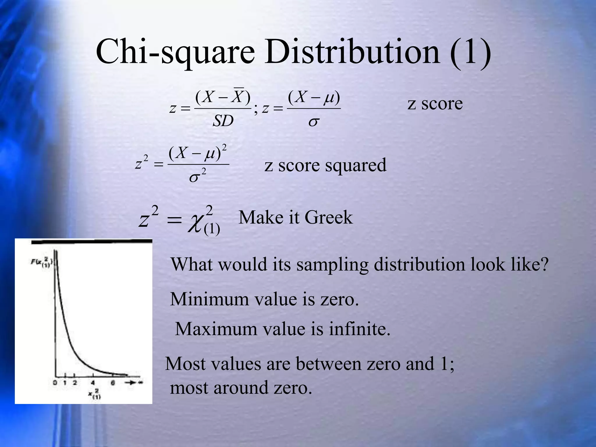 Chi-square Distribution (1)

)
(
;
)
( 



X
z
SD
X
X
z
2
2
2 )
(




X
z
z score
z score squared
2
)
1
(
2


z Make it Greek
What would its sampling distribution look like?
Minimum value is zero.
Maximum value is infinite.
Most values are between zero and 1;
most around zero.
 