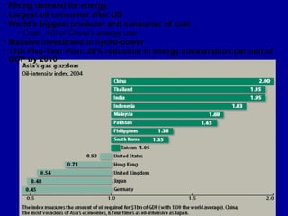 • Rising demand for energy
• Largest oil consumer after US
• World's biggest producer and consumer of coal
• Coal: 4/5 of China's energy use
• Massive investment in hydro-power
• 11th Five-Year Plan: 20% reduction in energy consumption per unit of
GDP by 2010
 