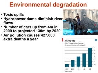 Environmental degradation
• Toxic spills
• Hydropower dams diminish river
flows
• Number of cars up from 4m in
2000 to projected 130m by 2020
• Air pollution causes 427,000
extra deaths a year
 