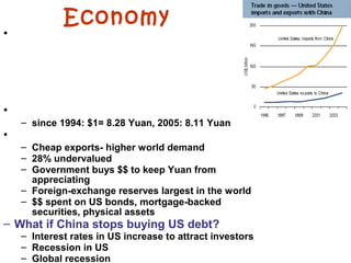 Economy
• The Economist:
“ …global inflation, interest rates, bond
yields, house prices, wages, profits and
commodity prices are now being
increasingly driven by decisions in China.”
• Fixed exchange rate
– since 1994: $1= 8.28 Yuan, 2005: 8.11 Yuan
• Implicit subsidy to manufacturers
– Cheap exports- higher world demand
– 28% undervalued
– Government buys $$ to keep Yuan from
appreciating
– Foreign-exchange reserves largest in the world
– $$ spent on US bonds, mortgage-backed
securities, physical assets
– What if China stops buying US debt?
– Interest rates in US increase to attract investors
– Recession in US
– Global recession
 