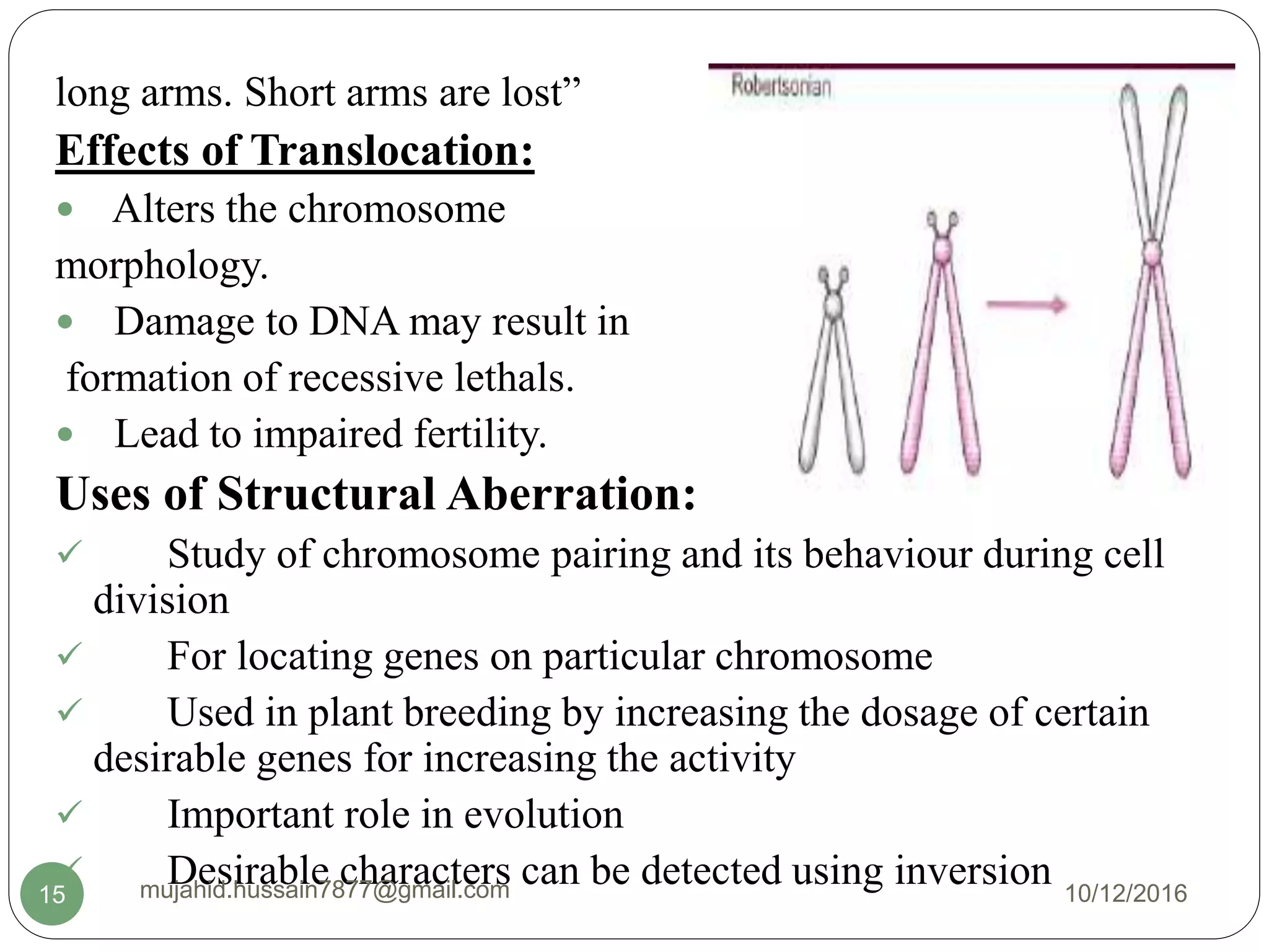long arms. Short arms are lost”
Effects of Translocation:
 Alters the chromosome
morphology.
 Damage to DNA may result in
formation of recessive lethals.
 Lead to impaired fertility.
Uses of Structural Aberration:
 Study of chromosome pairing and its behaviour during cell
division
 For locating genes on particular chromosome
 Used in plant breeding by increasing the dosage of certain
desirable genes for increasing the activity
 Important role in evolution
 Desirable characters can be detected using inversion 10/12/2016mujahid.hussain7877@gmail.com15
 