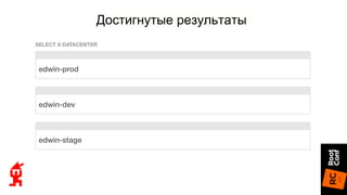 Достигнутые результаты
 