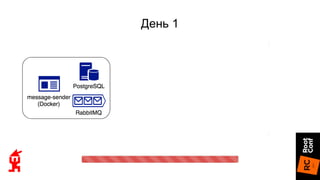 От репозитория до CI/CD-инфраструктуры в продакшне за неделю / Дмитрий Чумак (ITSumma)