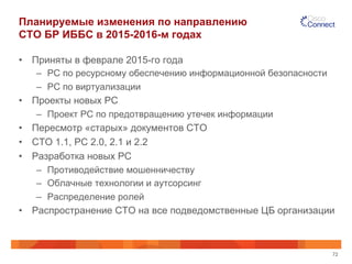 Планируемые изменения по направлению
СТО БР ИББС в 2015-2016-м годах
•  Приняты в феврале 2015-го года
–  РС по ресурсному обеспечению информационной безопасности
–  РС по виртуализации
•  Проекты новых РС
–  Проект РС по предотвращению утечек информации
•  Пересмотр «старых» документов СТО
•  СТО 1.1, РС 2.0, 2.1 и 2.2
•  Разработка новых РС
–  Противодействие мошенничеству
–  Облачные технологии и аутсорсинг
–  Распределение ролей
•  Распространение СТО на все подведомственные ЦБ организации
72
 