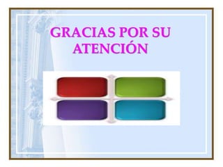 GRACIAS POR SU
ATENCIÓN
 
