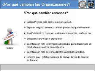 ¿Por qué cambian las Organizaciones?
¿Por qué cambiar entonces?
Cliente
 Exigen Precios más bajos, a mejor calidad.
 Esperan mejoras continuas en los productos que consumen.
 Son Ciclotímicos: Hoy son leales a una empresa, mañana no.
 Exigen más servicios y atenciones.
 Cuentan con más información disponible para decidir por un
producto u otro de la competencia.
 Cuentan con más derechos (Defensa del Consumidor).
 Influyen en el establecimiento de nuevas Leyes de control
ambiental.
 