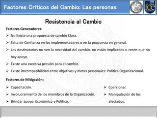 Factores Críticos del Cambio: Las personas.
 No Existe una propuesta de cambio Clara.
 Falta de Confianza en los implementadores o en la propuesta en general.
 Los destinatarios no ven la necesidad del cambio, no están implicados o creen que no
hay apoyo.
 Existe una excesiva presión para el cambio.
 Existe imcompatibilidad entre objetivos y metas personales: Política Organizacional.
Resistencia al Cambio
Factores Generadores:
 Capacitación.
 Involucramiento de los miembros de la Organización.
 Brindar apoyo: Económico y Político.
Factores de Mitigación:
 Coercionar.
 Manipulación de los
afectados.
 