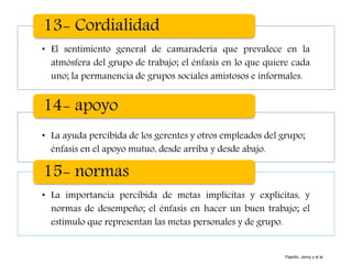 • El sentimiento general de camaradería que prevalece en la
atmósfera del grupo de trabajo; el énfasis en lo que quiere cada
uno; la permanencia de grupos sociales amistosos e informales.
13- Cordialidad
• La ayuda percibida de los gerentes y otros empleados del grupo;
énfasis en el apoyo mutuo, desde arriba y desde abajo.
14- apoyo
• La importancia percibida de metas implícitas y explícitas, y
normas de desempeño; el énfasis en hacer un buen trabajo; el
estímulo que representan las metas personales y de grupo.
15- normas
Pajarito, Jenny y et al
 