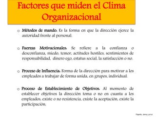 Factores que miden el Clima
Organizacional
o Métodos de mando: Es la forma en que la dirección ejerce la
autoridad frente al personal.
o Fuerzas Motivacionales: Se refiere a la confianza o
desconfianza, miedo, temor, actitudes hostiles, sentimientos de
responsabilidad, dinero ego, estatus social, la satisfacción o no.
o Proceso de Influencia: Forma de la dirección para motivar a los
empleados a trabajar de forma unida, en grupos, individual.
o Proceso de Establecimiento de Objetivos: Al momento de
establecer objetivos la dirección toma o no en cuanta a los
empleados, existe o no resistencia, existe la aceptación, existe la
participación.
Pajarito, Jenny y et al
 