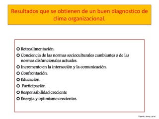 Resultados que se obtienen de un buen diagnostico de
clima organizacional.
 Retroalimentación.
 Conciencia de las normas socioculturales cambiantes o de las
normas disfuncionales actuales.
 Incremento en la interacción y la comunicación.
 Confrontación.
 Educación.
 Participación.
 Responsabilidad creciente
 Energía y optimismo crecientes.
Pajarito, Jenny y et al
 