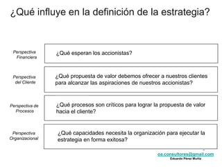 oa.consultores@gmail.com
Eduardo Pérez Muñiz
oa.consultores@gmail.com
Eduardo Pérez Muñiz
Perspectiva
Financiera
¿Qué esperan los accionistas?
Perspectiva
del Cliente
¿Qué propuesta de valor debemos ofrecer a nuestros clientes
para alcanzar las aspiraciones de nuestros accionistas?
Perspectiva de
Procesos
¿Qué procesos son críticos para lograr la propuesta de valor
hacia el cliente?
Perspectiva
Organizacional
¿Qué capacidades necesita la organización para ejecutar la
estrategia en forma exitosa?
¿Qué influye en la definición de la estrategia?
 