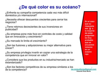 oa.consultores@gmail.com
Eduardo Pérez Muñiz
oa.consultores@gmail.com
Eduardo Pérez Muñiz
¿De qué color es su océano?
¿Enfrenta su compañía competencia cada vez más difícil
doméstica y/o internacional?
¿Necesita ofrecer descuentos crecientes para cerrar los
negocios?
¿Tiene retornos decrecientes de sus inversiones en
publicidad?
¿Su empresa pone más foco en controles de costo y calidad
que en innovación y crecimiento?
¿Su mercado le limita el crecimiento?
¿Son las fusiones y adquisiciones su mejor alternativa para
crecer?
¿Su empresa privilegia invertir en copiar una estrategia de la
competencia que en innovar en valor?
¿Considera que los productos en su industria/mercado se han
estandarizado?
¿Son los factores competitivos de su empresa similares a los
de la competencia?
En el caso
que su
respuesta
sea SI a
la mayoría
de estas
preguntas
es muy
probable
que se
encuentre
inmerso
en un
océano
rojo
 