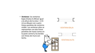 • Ventanas: las ventanas
bajas (hasta el alfeizar igual
a la altura de la vista = 1.55
m) se dibujan con cuatro
líneas paralelas de contorno
visible. Las ventanas altas se
representan con dos líneas
paralelas de trazos cortos en
la parte central y los bordes
con líneas de muro con
techo.
V2
VENTANA BAJA
VENTANA ALTA
 
