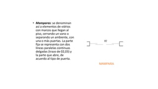 • Mamparas: se denominan
así a elementos de vidrios
con marcos que llegan al
piso, cerrando un vano o
separando un ambiente, con
una o más puertas. La parte
fija se representa con dos
líneas paralelas continuas
delgadas (trazo de 02,03) y
la parte que abre, de
acuerdo al tipo de puerta.
M2
MAMPARA
 