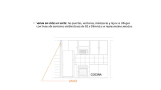 • Vanos en vistas en corte: las puertas, ventanas, mamparas y rejas se dibujan
con líneas de contorno visible (trazo de 02 a 03mm) y se representan cerradas.
COCINA
VANO
 