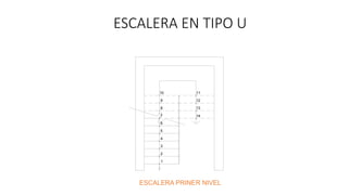ESCALERA EN TIPO U
2
1
10
9
8
7
6
5
4
3
13
12
11
14
ESCALERA PRINER NIVEL
 