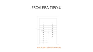 ESCALERA TIPO U
2
1
10
9
8
7
6
5
4
3
11
12
13
14
17
16
15
ESCALERA SEGUNDO NIVEL
 