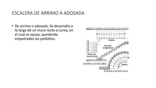 • De arrimo o adosada: Se desarrolla a
lo largo de un muro recto o curvo, en
el cual se apoya, quedando
empotrados los peldaños.
ESCALERA DE ARRIMO A ADOSADA
 