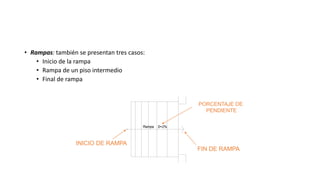 • Rampas: también se presentan tres casos:
• Inicio de la rampa
• Rampa de un piso intermedio
• Final de rampa
Rampa S=2%
PORCENTAJE DE
PENDIENTE
FIN DE RAMPA
INICIO DE RAMPA
 