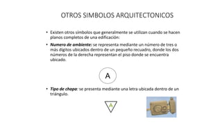 OTROS SIMBOLOS ARQUITECTONICOS
• Existen otros símbolos que generalmente se utilizan cuando se hacen
planos completos de una edificación:
• Numero de ambiente: se representa mediante un número de tres o
más dígitos ubicados dentro de un pequeño recuadro, donde los dos
números de la derecha representan el piso donde se encuentra
ubicado.
• Tipo de chapa: se presenta mediante una letra ubicada dentro de un
triángulo.
A
A
 