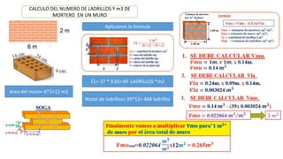 CALCULO DEL NUMERO DE LADRILLOS Y m3 DE
MORTERO EN UN MURO
Area del muro= 6*2=12 m2
Aplicamos la formula
CL= 37 * 0.05=39 LADRILLOS *m2
#total de ladrillos= 39*12= 468 ladrillos
 