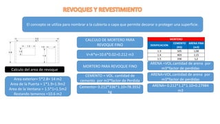 El concepto se utiliza para nombrar a la cubierta o capa que permite decorar o proteger una superficie.
Calculo del area de revoque
Area exterior= 5*2.8= 14 m2
Area de la Puerta = 1*1.9=1.9m2
Area de la Ventana = 1.5*1=1.5m2
Restando temenos =10.6 m2
CALCULO DE MORTERO PARA
REVOQUE FINO DOSIFICACION
CEMENTO
(KG)
ARENA FINA
(m3)
1:3 505 1,08
1:4 403 1,15
1:5 336 1,2
MORTERO
V=A*e=10.6*0.02=0.212 m3
MORTERO PARA REVOQUE FINO
CEMENTO = VOL. cantidad de
cemento por m3*factor de Perdida
Cemento= 0.212*336*1.10=78.3552
kg
ARENA =VOL.cantidad de arena por
m3*factor de perdidas
ARENA=VOL.cantidad de arena por
m3*factor de perdidas
ARENA= 0.212*1.2*1.10=0.27984
m3
 