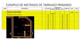 EJEMPLO DE METRADO DE TARRAJEO PRIMARIO
LARGO ANCHO ALTO
1 REVOQUES Y REVESTIMIENTOS
1.01 TARRAJEO RAYADO PRIMARIO 21.69 m3
PERIMETRO
PERIMETRO INTERNO DE SS.HH. 1.00 2.77 1.80 4.99
1.00 1.55 1.80 2.79
1.00 0.75 1.80 1.35
1.00 0.10 1.80 0.18
1.00 0.75 1.80 1.35
1.00 0.75 1.80 1.35
1.00 1.53 1.80 2.75
1.00 0.75 1.80 1.35
1.00 0.10 1.80 0.18
1.00 0.75 1.80 1.35
1.00 0.41 1.80 0.74
1.00 0.82 1.80 1.48
1.00 1.02 1.80 1.84
UNIDITEMS DESCRIPCION Nº VECES
LONGITUDES
PARCIAL TOTAL
 