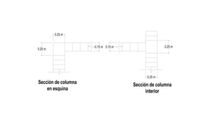 Sección de columna
en esquina
0.25 m
0.25 m
0.15 m 0.15 m 0.25 m
0.25 m
Sección de columna
interior
 