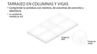TARRAJEO EN COLUMNAS Y VIGAS
• Comprende la vestidura con mortero, de columnas de concreto y
albañilería
• La unidad de
medida es m2
Tarrajeo de
vigas
Tarrajeo de
aristas
 