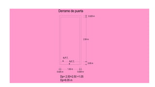 Derrame de puerta
N.P.T.
N.F.T.
Dp= 2.50+2.50 +1.05
Dp=6.05 m
0.025 m
1.00 m
0.025 m
0.025 m
2.50 m
0.05 m
 