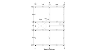 V.A. V.A.
V.A. V.A.
V.A. V.A.
V.A. V.A.
V.S.
V.S.
V.S.V.S.
V.S.
V.S.
V.S.
V.S.
V.S.
A B C
CBA
0.25
3.625
0.25
2.00
0.25
3.625
0.25
0.25
3.625 0.25 3.625 0.25
2.575
0.25
0.80
Área de cielorraso
 