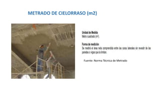 METRADO DE CIELORRASO (m2)
Fuente: Norma Técnica de Metrado
 
