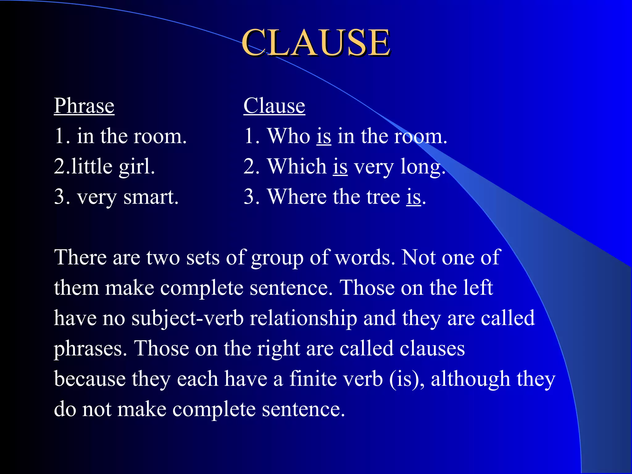 CLAUSECLAUSE
Phrase Clause
1. in the room. 1. Who is in the room.
2.little girl. 2. Which is very long.
3. very smart. 3. Where the tree is.
There are two sets of group of words. Not one of
them make complete sentence. Those on the left
have no subject-verb relationship and they are called
phrases. Those on the right are called clauses
because they each have a finite verb (is), although they
do not make complete sentence.
 