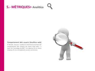 5.- MÈTRIQUES> Analítica
Comportament dels usuaris (Analítica web)
> Recollir, mesurar i analitzar la informació provinent del
comportament dels visitants del nostre espai web, i a
partir de l’estratègia de MKT i els objectius de la nostra
empresa, fer les corresponents accions correctores.
 