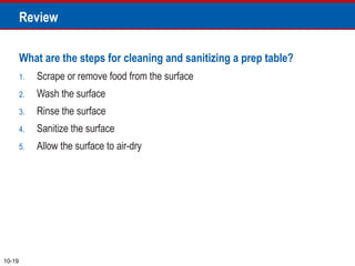 Cleaning & Sanitizing of Food contact Surfaces.pptx