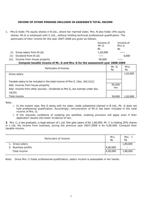 INCOME OF OTHER PERSONS INCLUDED IN ASSESSEE’S TOTAL INCOME



1.    Mrs.G holds 7% equity shares in B Ltd., where her married sister, Mrs. N also holds 14% equity
       shares. Mr.G is employed with C Ltd., without holding technical professional qualification. The
       particulars of their income for the year 2007-2008 are given as follows:
                                                                                   Income of         Income of
                                                                                   Mr G              Mrs G
                                                                                   Rs                Rs
      (i)    Gross salary from B Ltd.                                              1,02,000            -----
     (ii)    Dividend from B Ltd.                                                   ----                   6,000
     (iii)   Income from house property                                  90,000       -----
               Compute taxable income of Mr. G and Mrs. G for the assessment year 2008-2009
                                                                                               Mr. G       Mrs.
                                        Particulars of Income
                                                                                               Rs          Rs
     Gross salary                                                                                         1,02,000


     Taxable salary to be included in the total income of Mrs G [Sec. 64(1)(ii)]
     Add: Income from house property                                                           90,000
                                                                                                xxx
     Add: Income from other sources : Dividends to Mrs G, but exempt under Sec.
     10(34)
     Total income                                                                               90,000    1,02,000

Note:
         1. In the instant case, Mrs G along with his sister, holds substantial interest in B Ltd., Mr. G does not
            hold professional qualification. Accordingly, remuneration of Mr.G has been included in the total
            income of Mrs. G.
         2. If the requisite conditions of clubbing are satisfied, clubbing provision will apply even if their
            application results into lower incidence of tax.
2. Mrs. C, a law graduate, is legal advisor of L Ltd. She gets salary of Rs 1,80,000. Mr. C is holding 20% shares
in L Ltd. His income from business, during the previous year 2007-2008 is Rs 4,00,000. Compute their
taxable income.


                                                                                               MrL         Mrs     I
                                        Particulars of income
                                                                                               Rs          Rs
     1. Gross salary                                                                                     1,80,000
     2. Business profits                                                                 4,00,000           -
         Total income                                                                    4,00,000        1,80,000


Note:        Since Mrs. C holds professional qualification, salary income is assessable in her hands.




                                                                1
 